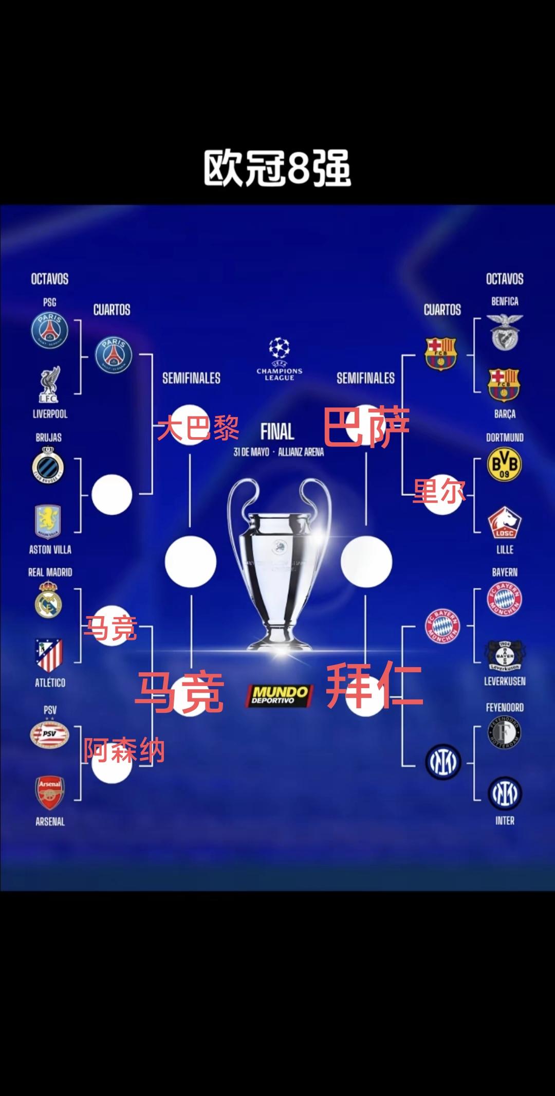 拜仁慕尼黑确定下赛季欧冠席位,球队实力不可小觑 拜仁慕尼黑确定下赛季欧冠席位,球队实力不可小觑